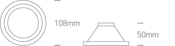 The Dark Light Range