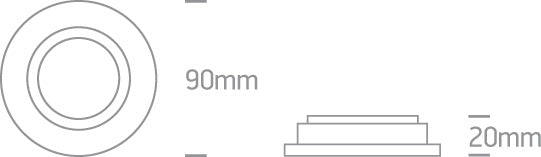 The Dual Ring Range Round