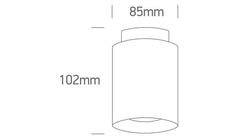 The Backlight Cylinders