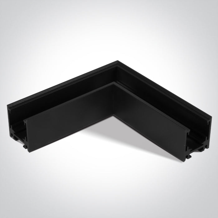 Magnetic Surface Profiles MINI