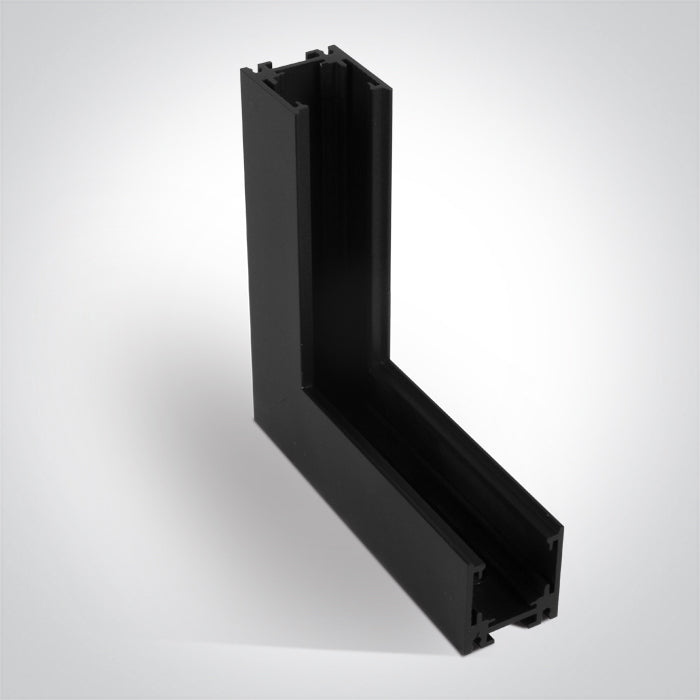 Magnetic Surface Profiles MINI