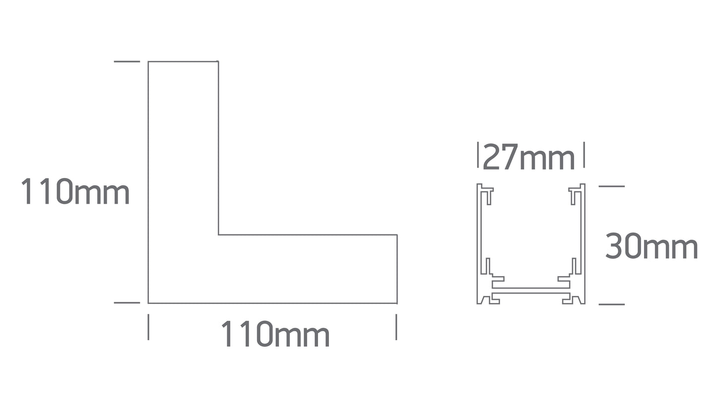 Magnetic Surface Profiles MINI