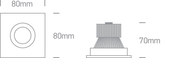 The 7W COB Range