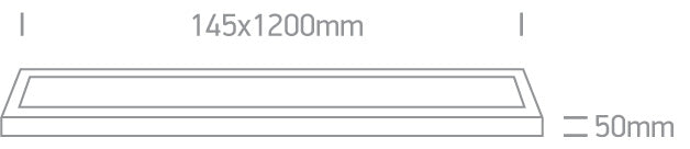 LED Die Cast Panel Range