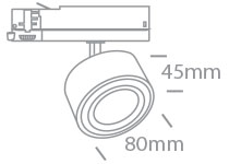 The COB Zoomable Range