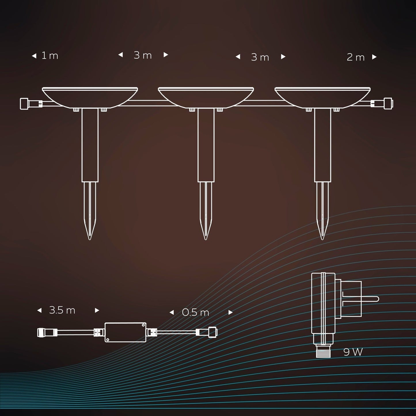 Calex Smart Path Lighting 24v - Set 3 - RGB+Warm White