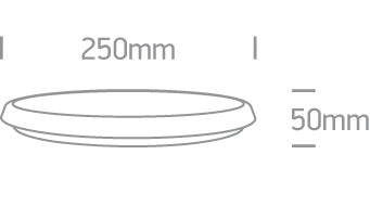 Emergency LED Plafo