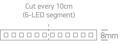The Blue LED Strips 24V