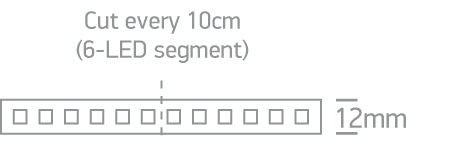 The Blue LED Strips 24V