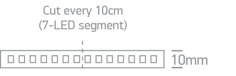 The 4,8W/m Outdoor 24V