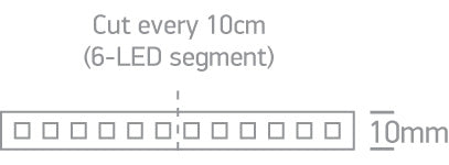 The RGB & RGBW Strips 24V
