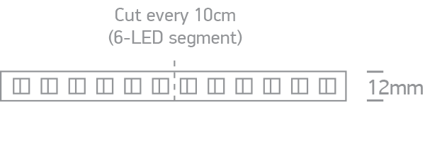 The RGB & RGBW Strips 24V