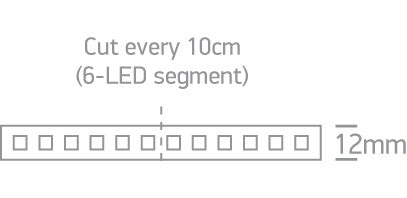 The Outdoor RGB & RGBW Strip 24V
