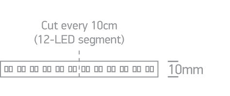 The 20W/m Variable Colour Temperature