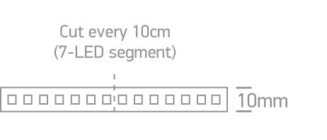 The 14,4W/m Indoor 24V