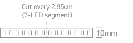 The 19,2W/m Indoor 24V