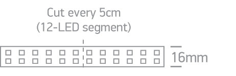 The 19,2W/m Indoor 24V