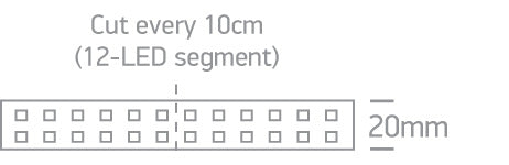 The High Power Strips 24V