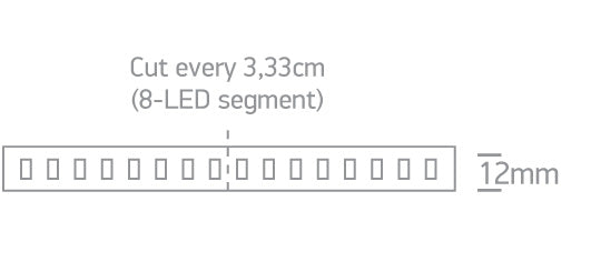 The High Power Strips 24V