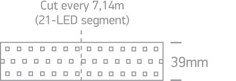 The High Power Strips 24V