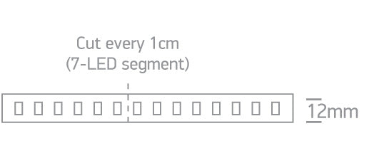 The 24W/m Indoor 24V