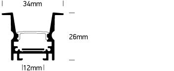 The Dark Light Profiles