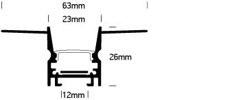 The Dark Light Profiles