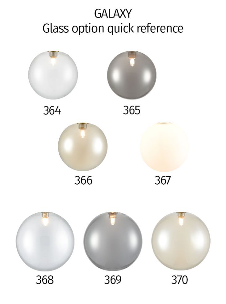 Perry / Galaxy 6 Light Satin Nickel Spreader only