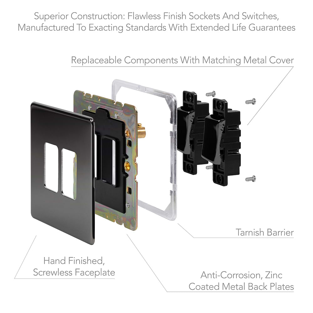 The Finsbury Collection Polished Chrome 2 Gang Retractive Switch Blk Ins Screwless
