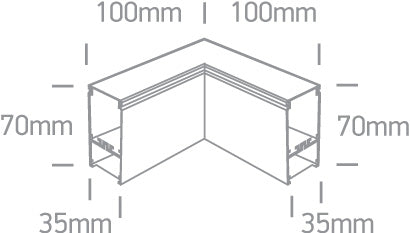 LED Linear Accessories Medium size