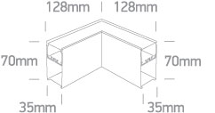 LED Linear Accessories Medium size