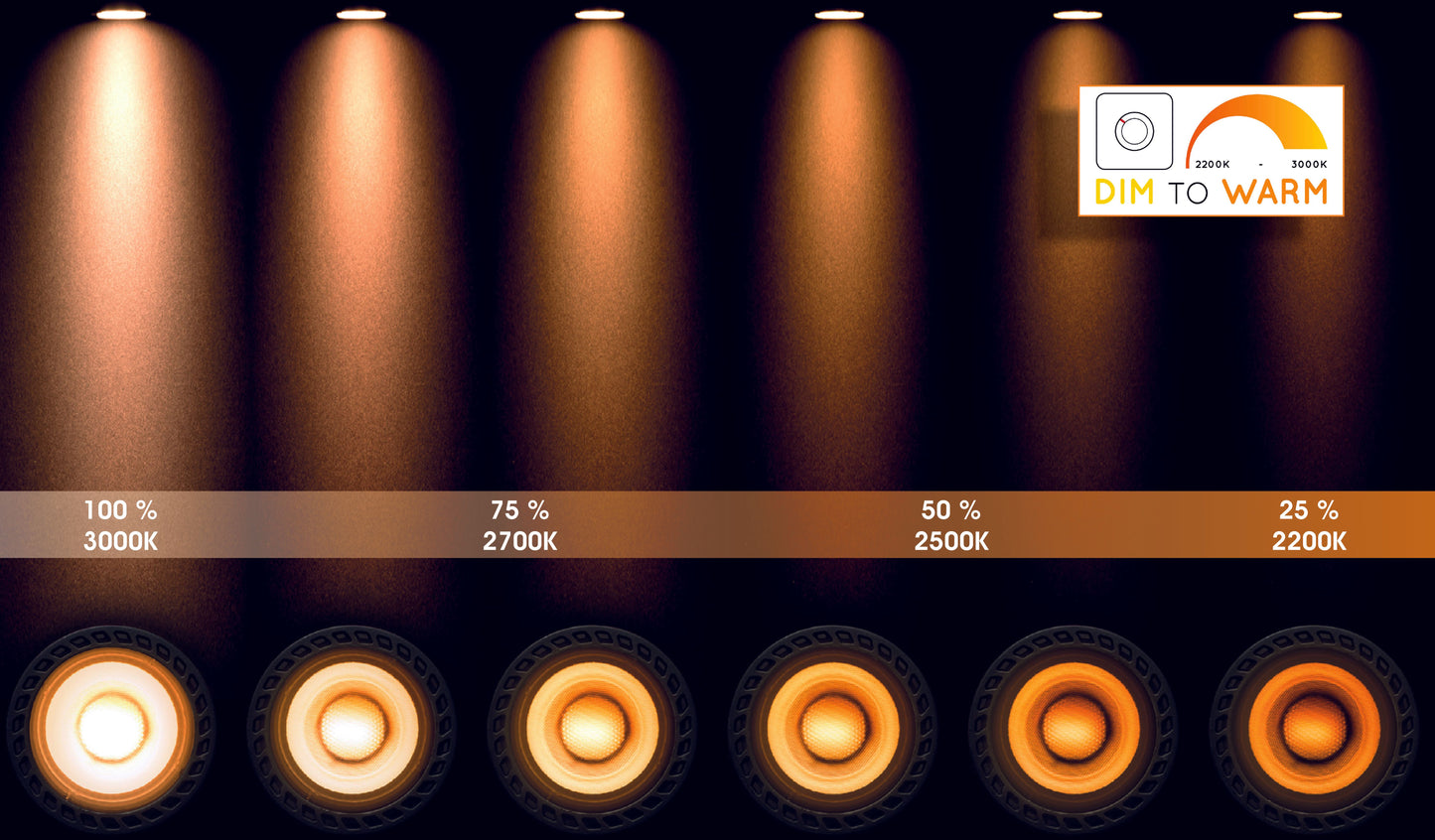 Lucide ZEFIX - Ceiling spotlight - LED Dim to warm - GU10 (ES111) - 1x12W 2200K/3000K - White