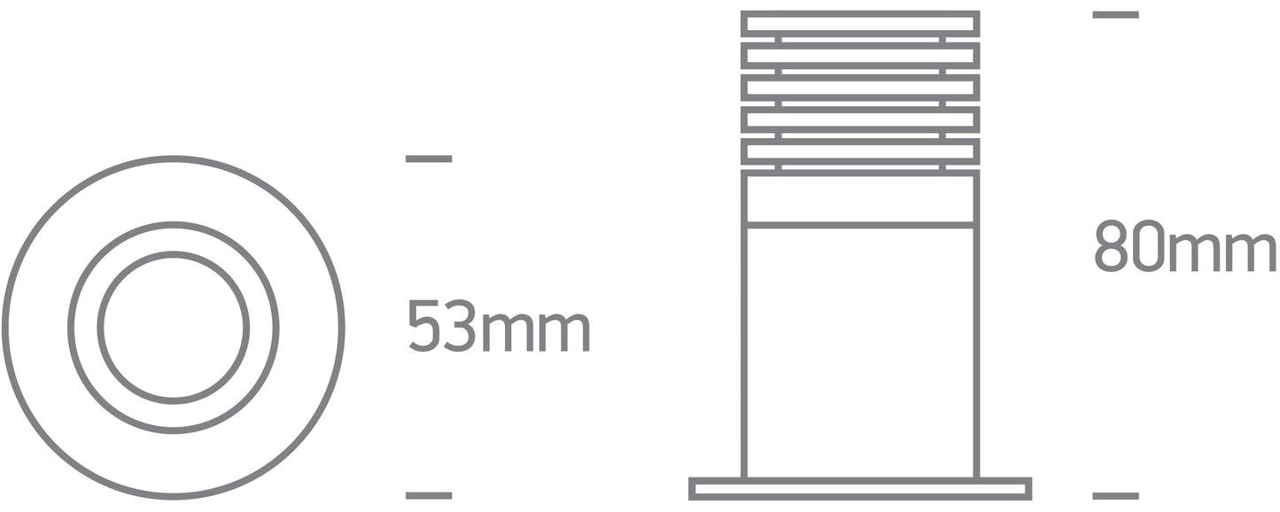 The IP65 Project Range