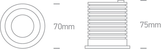 The IP65 Project Range