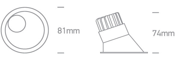 The 8W Asymmetric Range