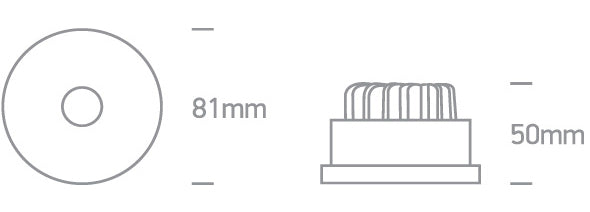 The 8W Range