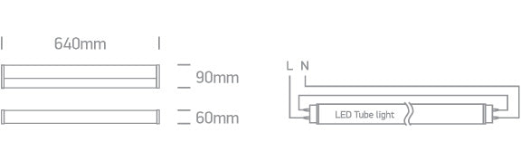 The Mirror 60cm Range For T8 LED Tubes