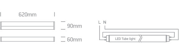 The Mirror 60cm Range For T8 LED Tubes