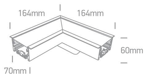 Recessed LED Linear Profiles