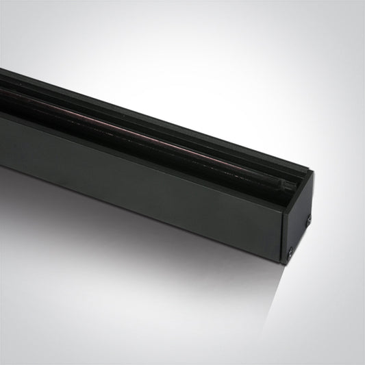 Magnetic Surface Profiles MINI
