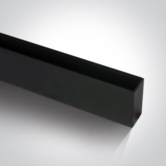 Magnetic Surface Profiles MIDI