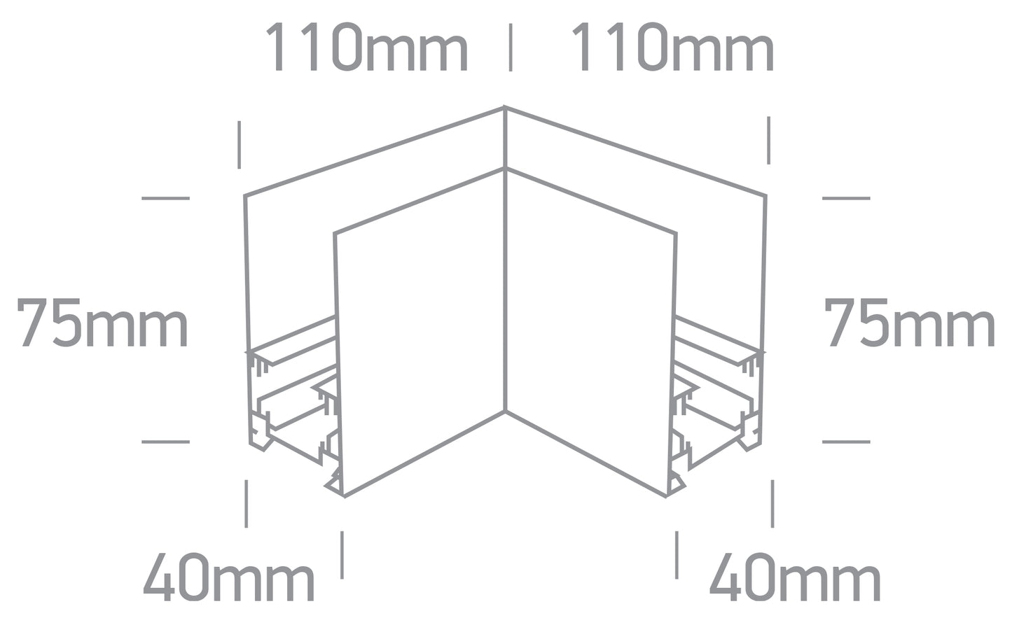 Magnetic Surface Profiles MAXI