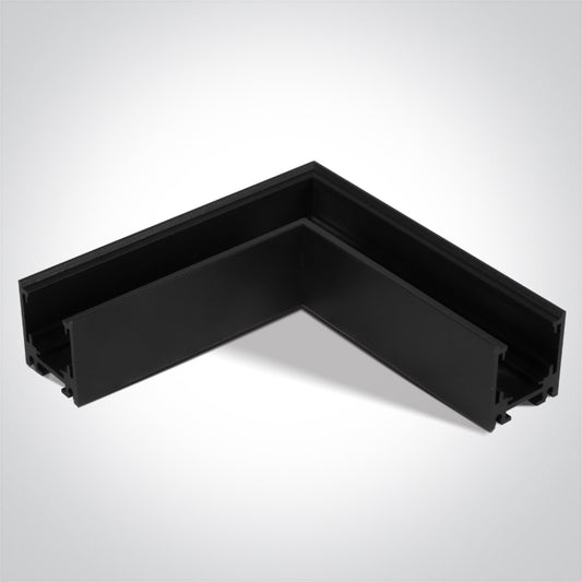 Magnetic Surface Profiles MINI