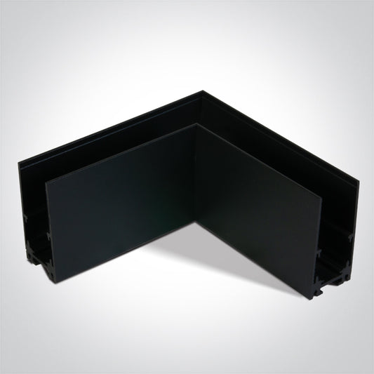 Magnetic Surface Profiles MIDI