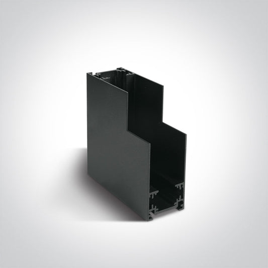 Magnetic Surface Profiles MAXI