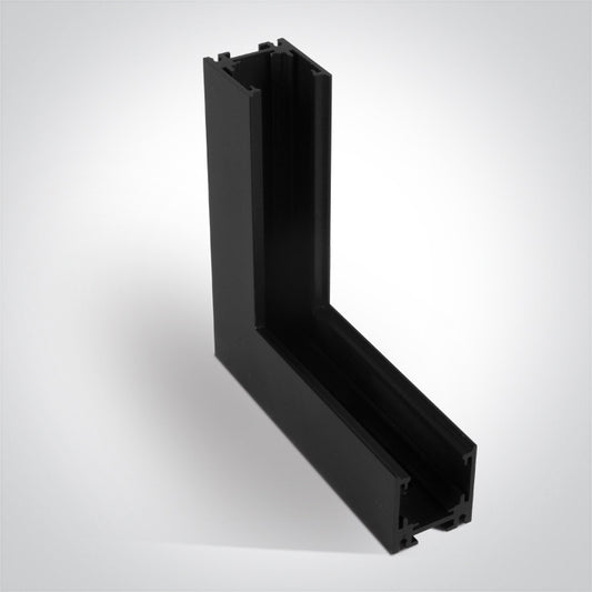 Magnetic Surface Profiles MINI
