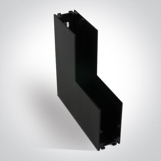 Magnetic Surface Profiles MIDI