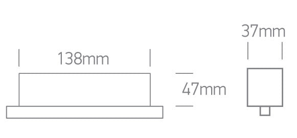 Magnetic Linear Lights