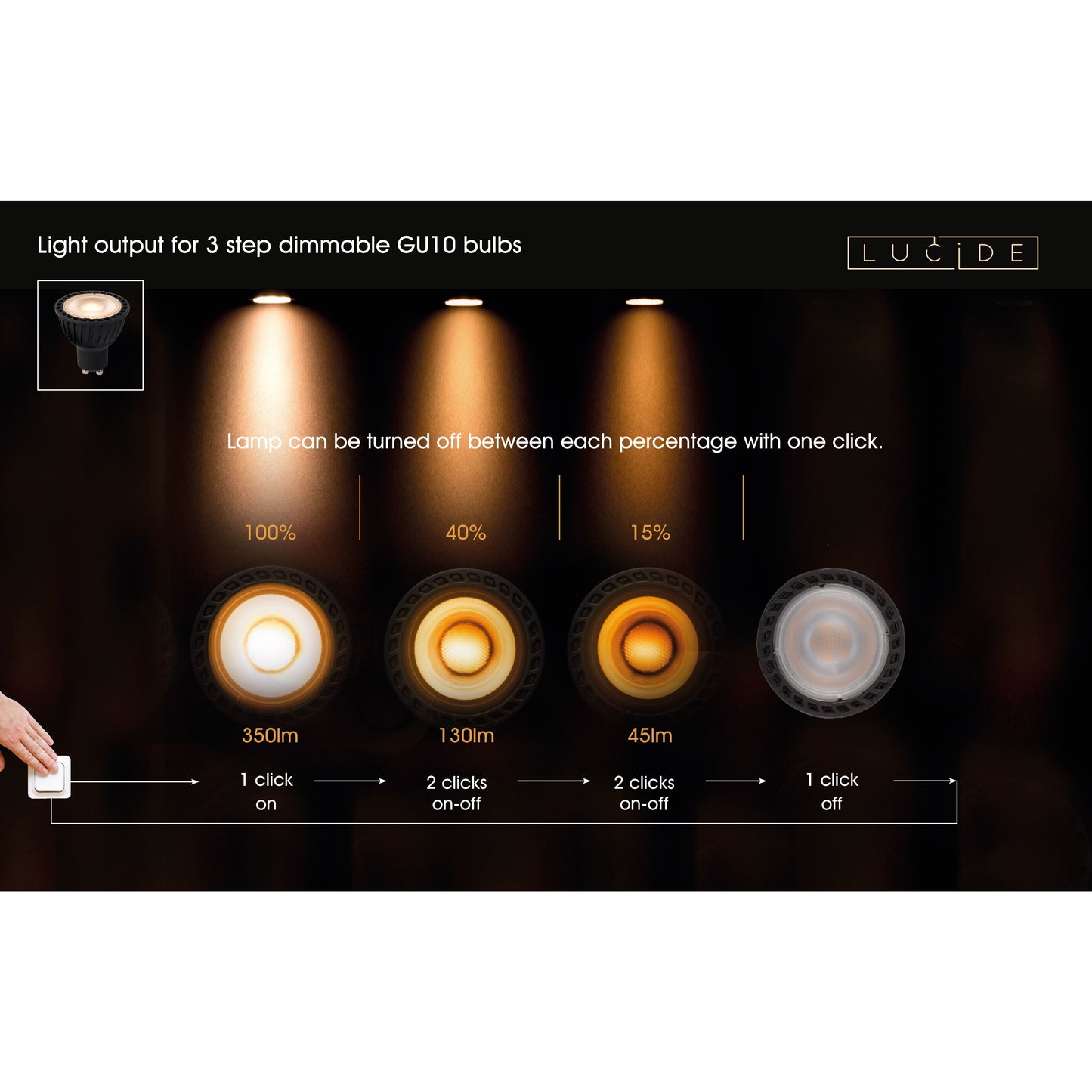Lucide MR16 - Led bulb - Ø 5 cm - LED Dim. - GU10 - 1x5W 2200K/2700K - 3 StepDim - Black