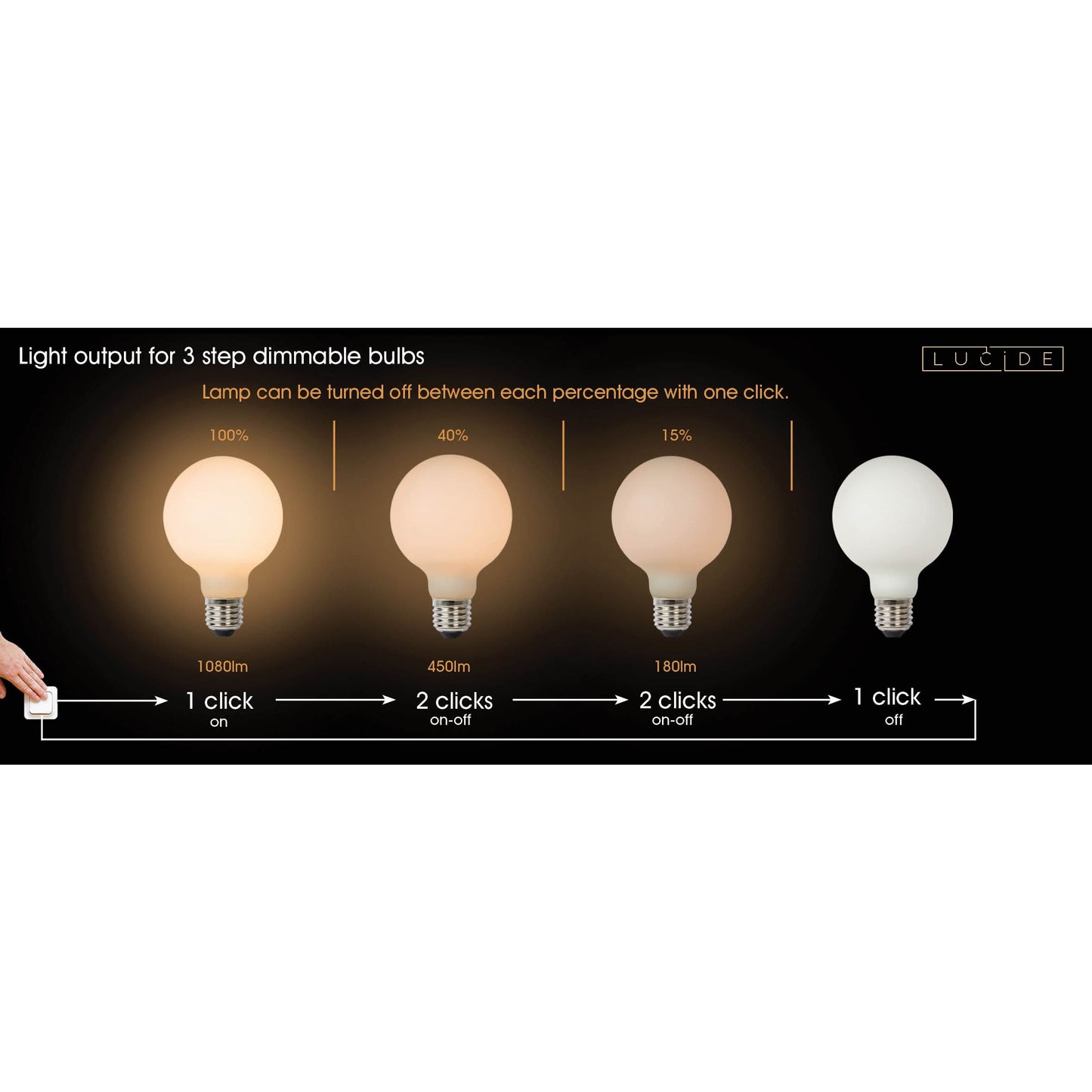 Lucide G80 - Filament bulb - Ø 8 cm - LED Dim. - E27 - 1x8W 2700K - 3 StepDim - Opal